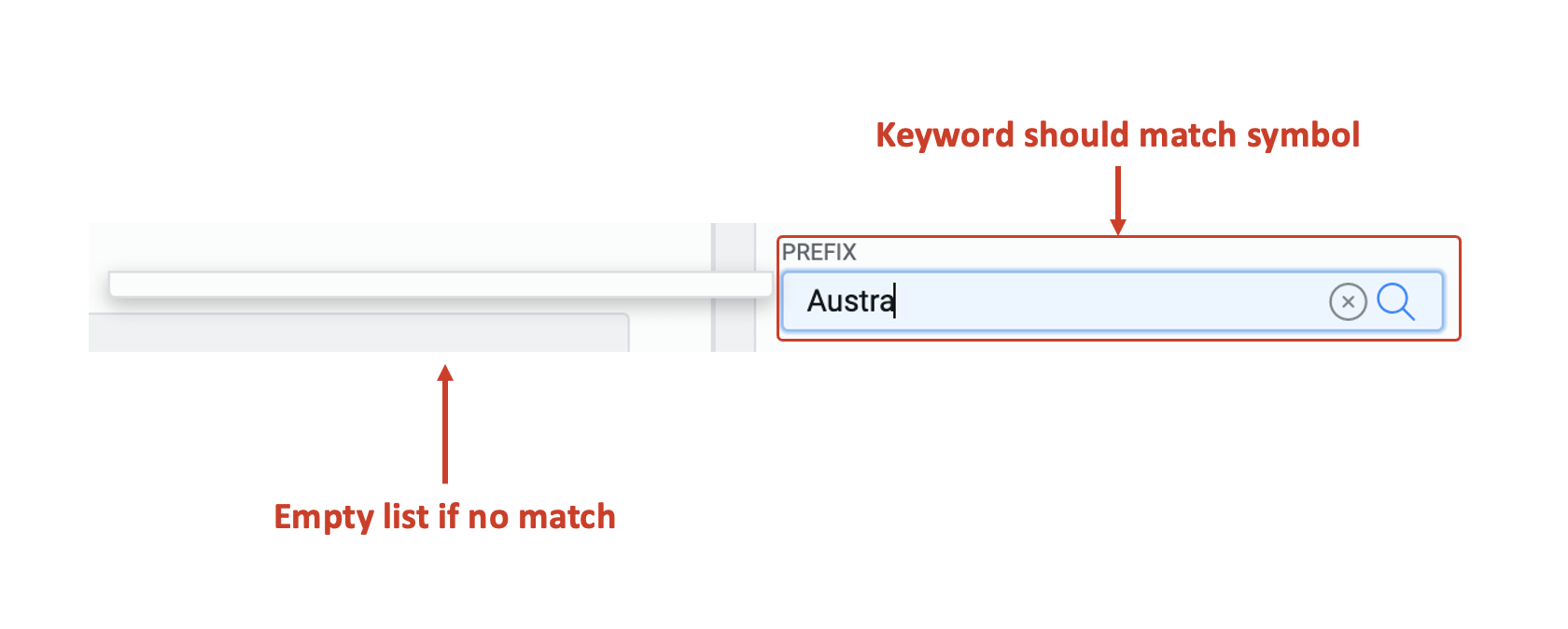 Image showing no match for currency search keyword